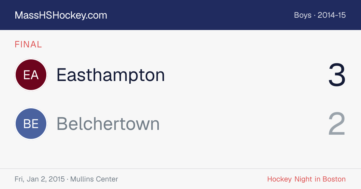 Easthampton at Belchertown score card
