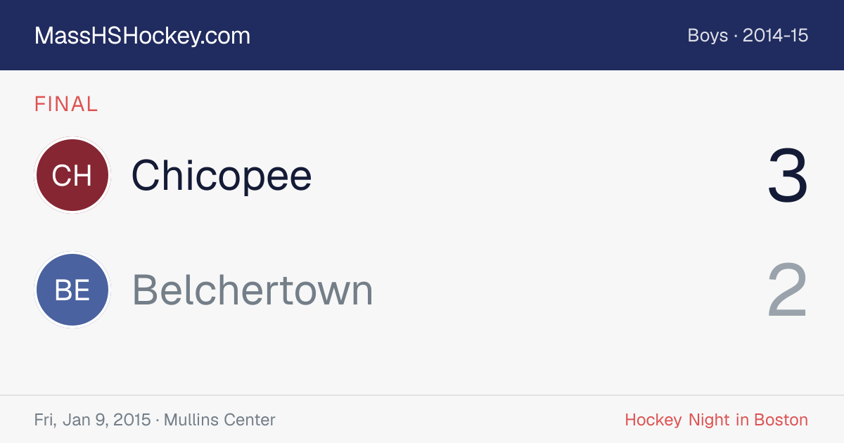 Chicopee at Belchertown score card