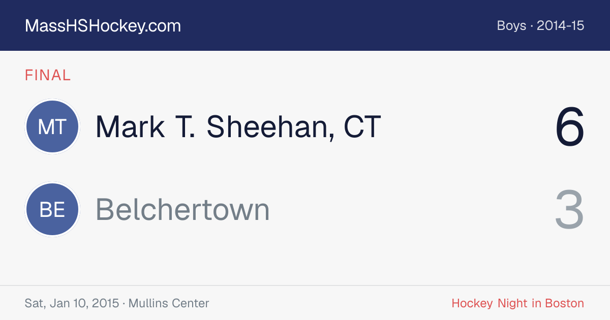 Mark T. Sheehan, CT at Belchertown score card
