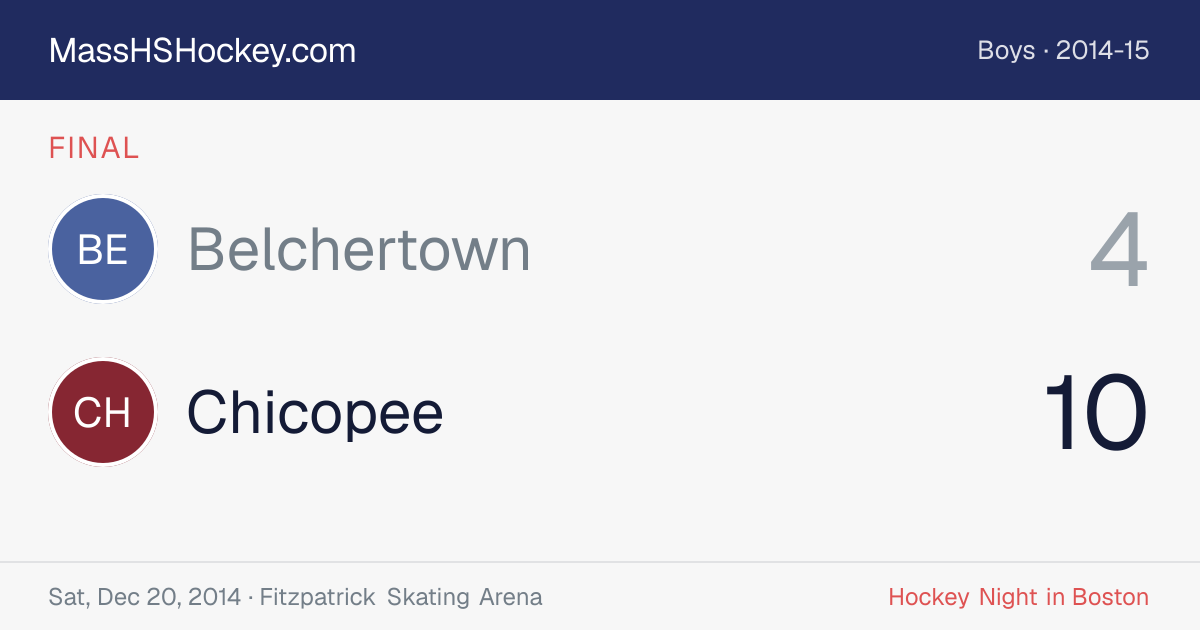 Belchertown at Chicopee score card