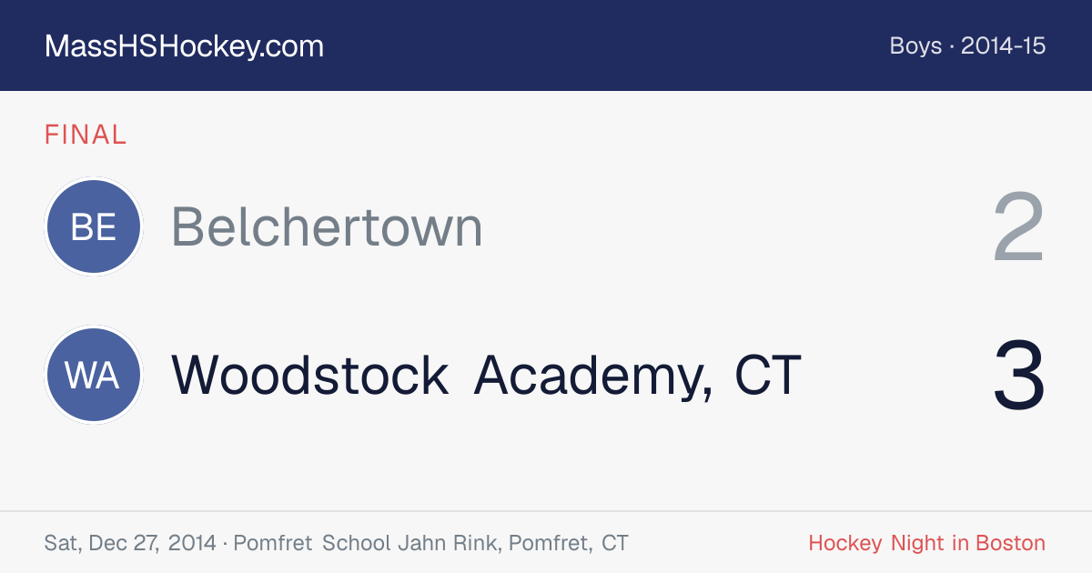 Belchertown at Woodstock Academy, CT score card