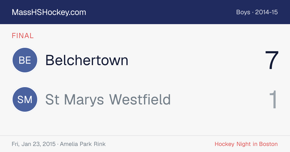 Belchertown at St Marys Westfield score card