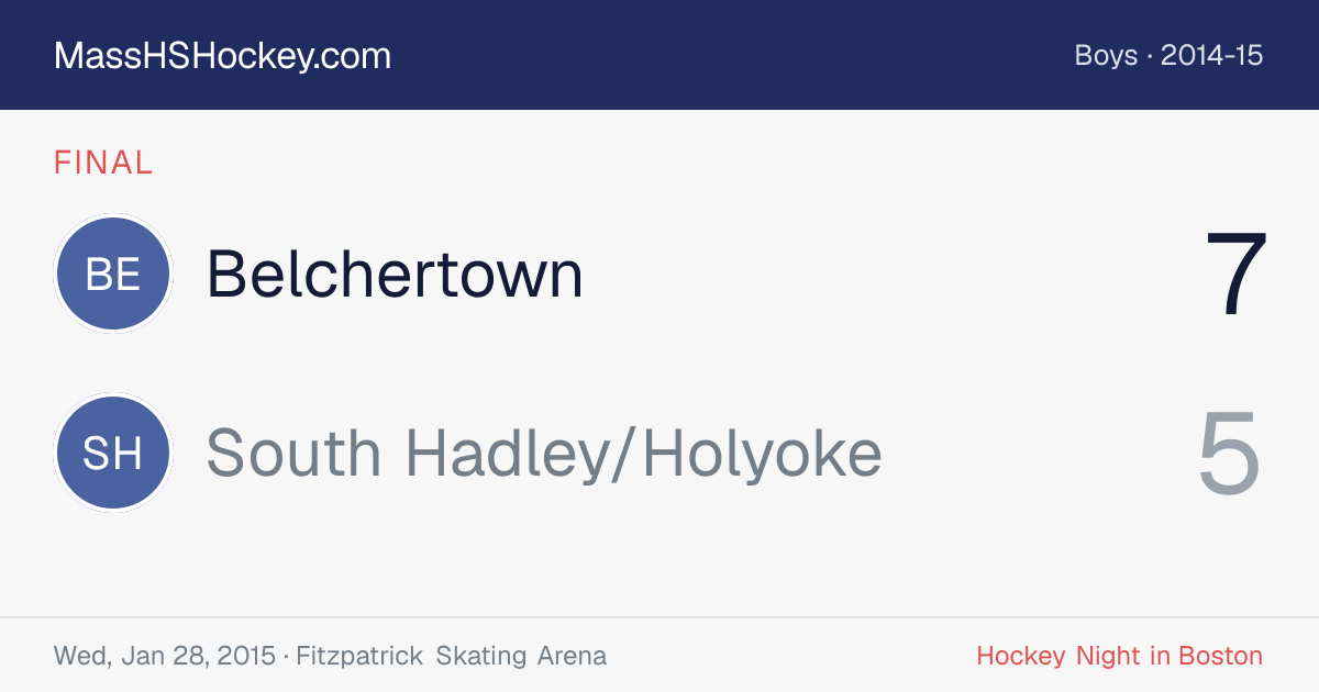 Belchertown at South Hadley/Holyoke score card