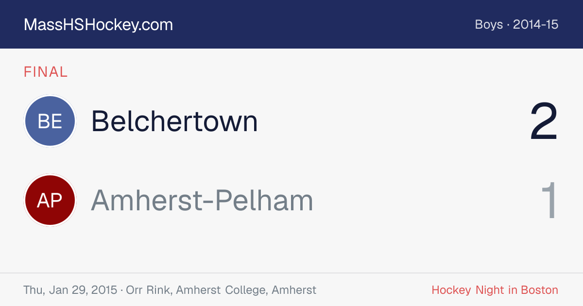 Belchertown at Amherst-Pelham score card