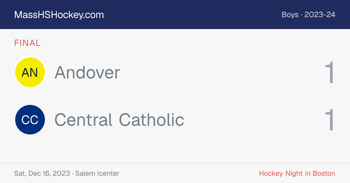 Andover at Central Catholic score card