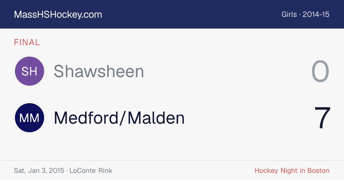 Shawsheen at Medford/Malden score card