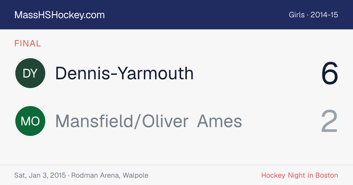 Dennis-Yarmouth at Mansfield/Oliver Ames score card