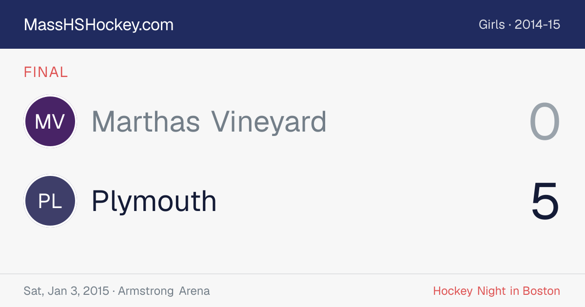 Marthas Vineyard at Plymouth score card