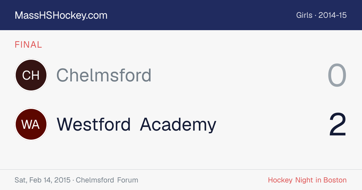 Chelmsford at Westford Academy score card
