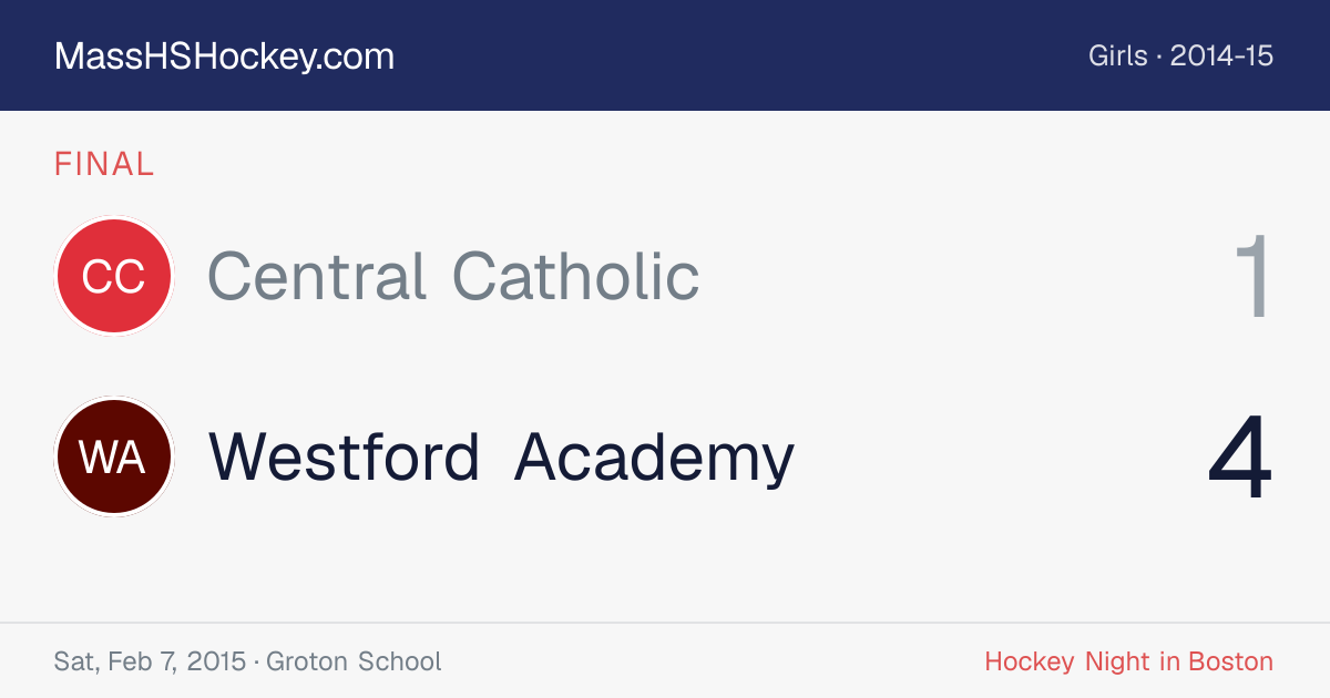 Central Catholic at Westford Academy score card