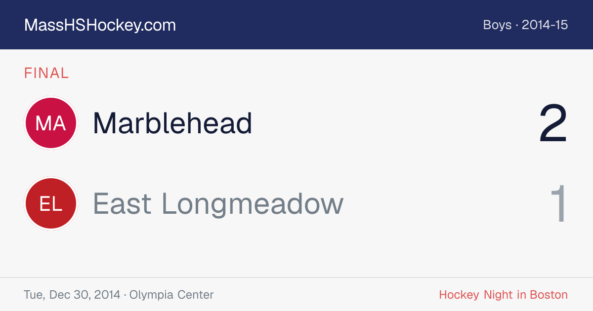 Marblehead at East Longmeadow score card