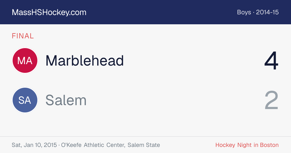 Marblehead at Salem score card