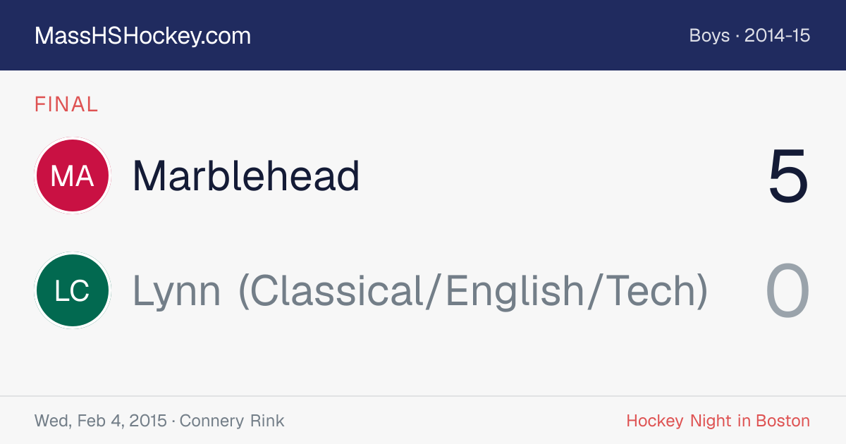 Marblehead at Lynn (Classical/English/Tech) score card