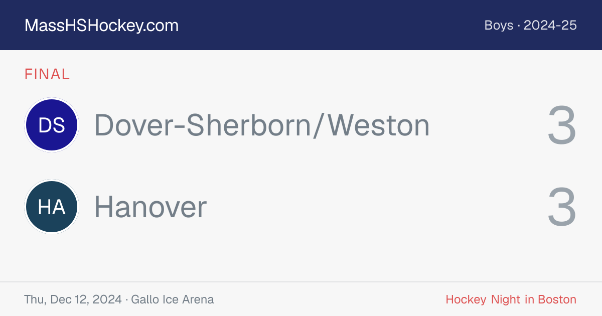 Dover-Sherborn/Weston at Hanover score card