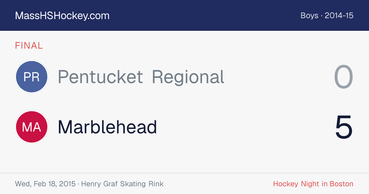 Pentucket Regional at Marblehead score card