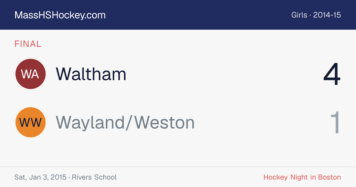 Waltham at Wayland/Weston score card