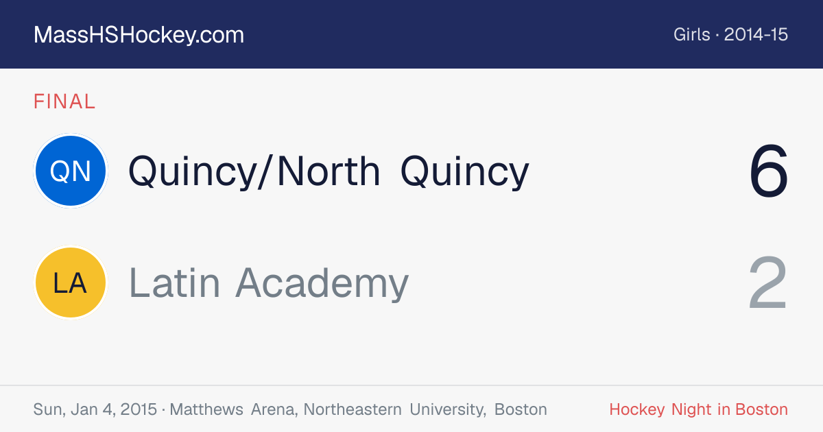 Quincy/North Quincy at Latin Academy score card