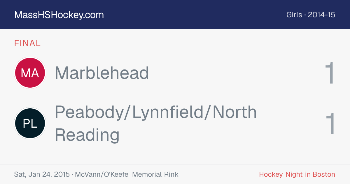 Marblehead at Peabody/Lynnfield/North Reading score card