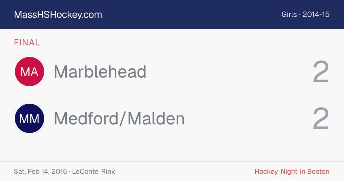 Marblehead at Medford/Malden score card
