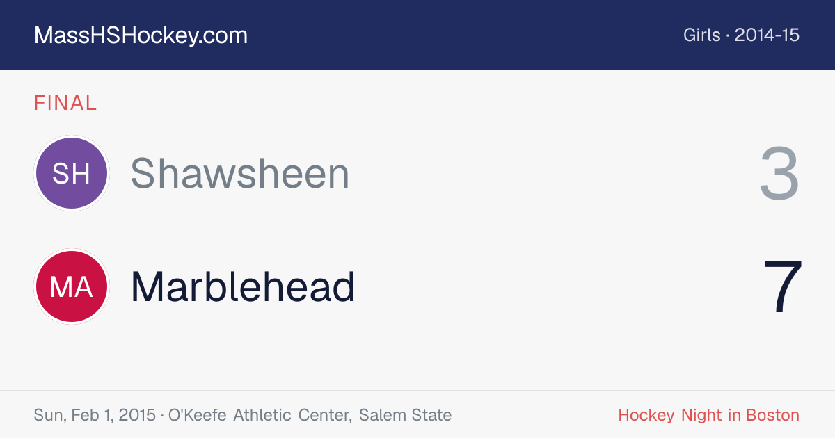Shawsheen at Marblehead score card