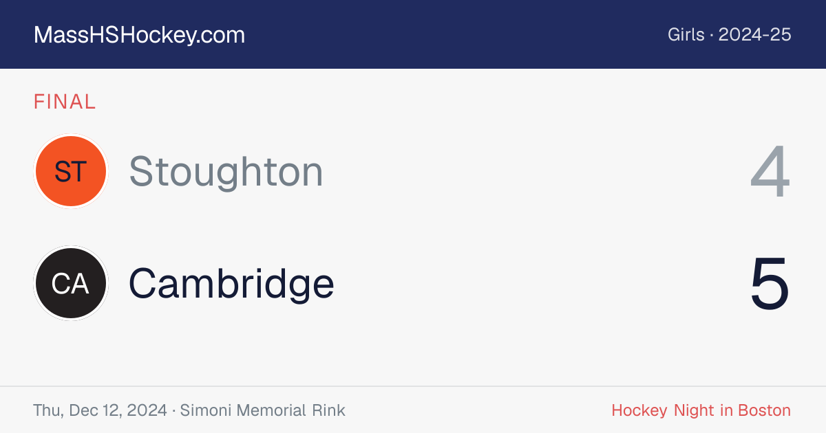 Stoughton at Cambridge score card