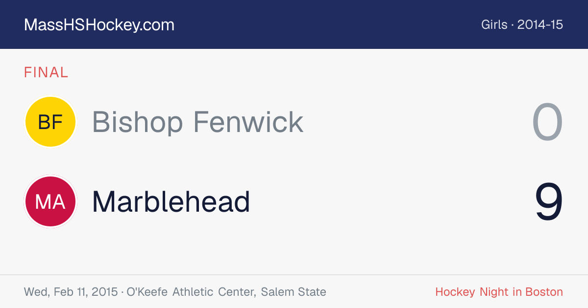 Bishop Fenwick at Marblehead score card