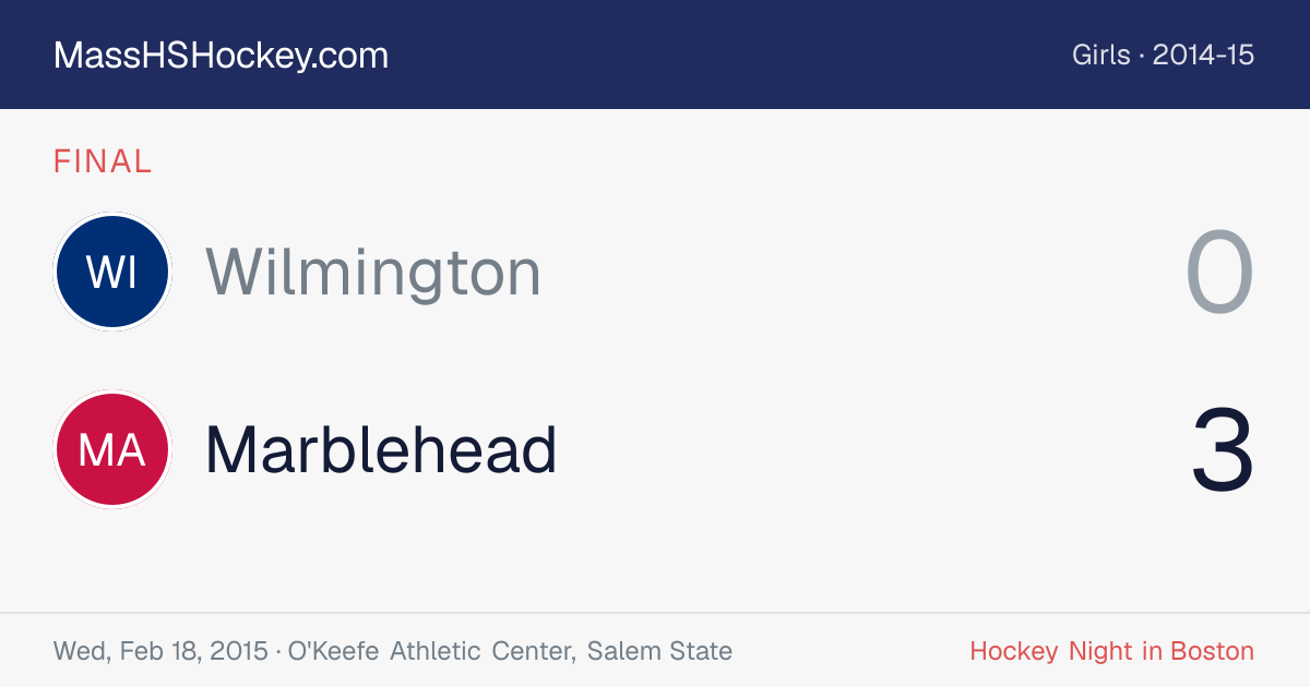 Wilmington at Marblehead score card