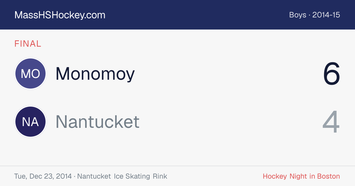 Monomoy at Nantucket score card