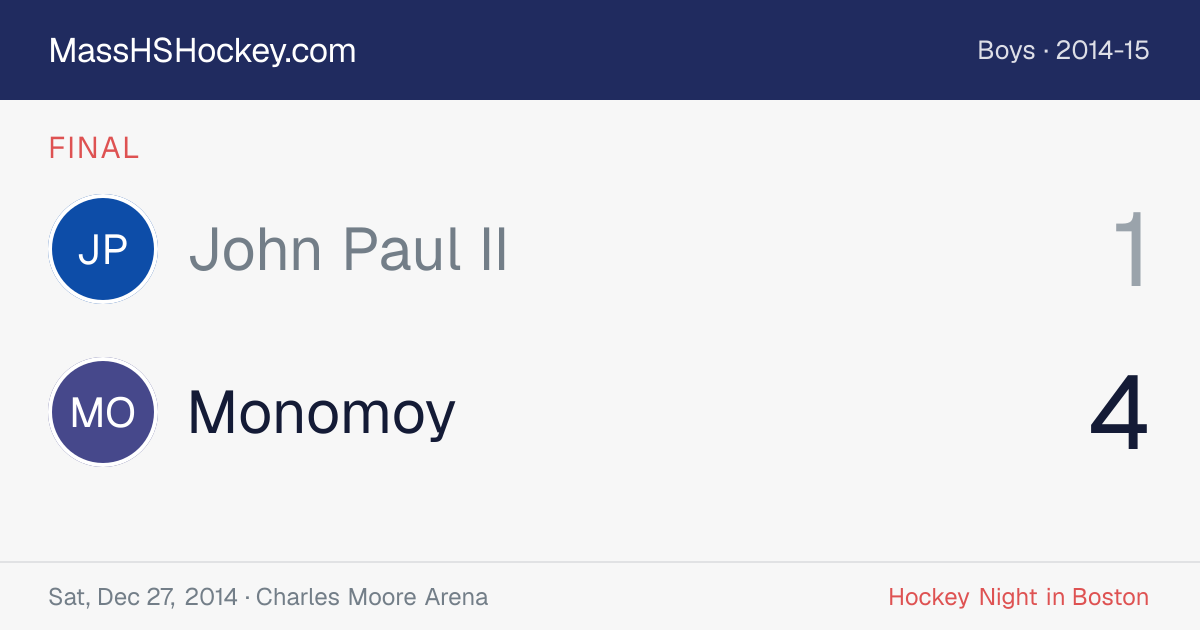 John Paul II at Monomoy score card