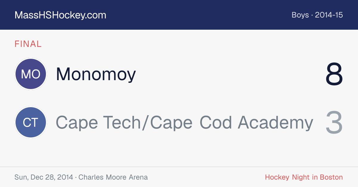 Monomoy at Cape Tech/Cape Cod Academy score card