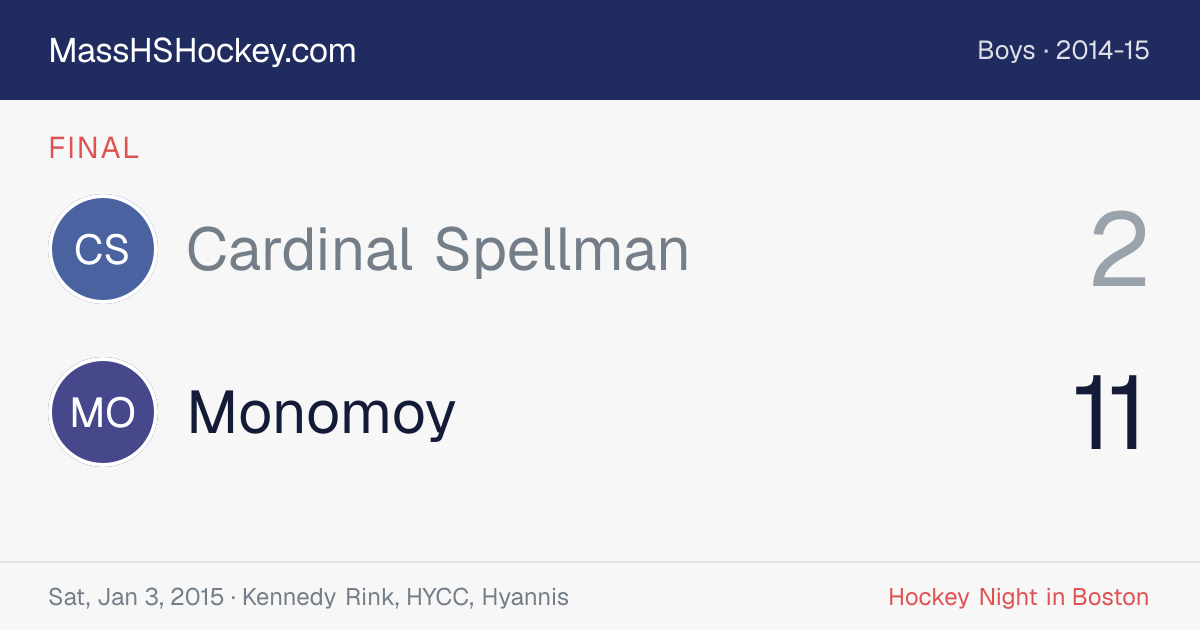 Cardinal Spellman at Monomoy score card