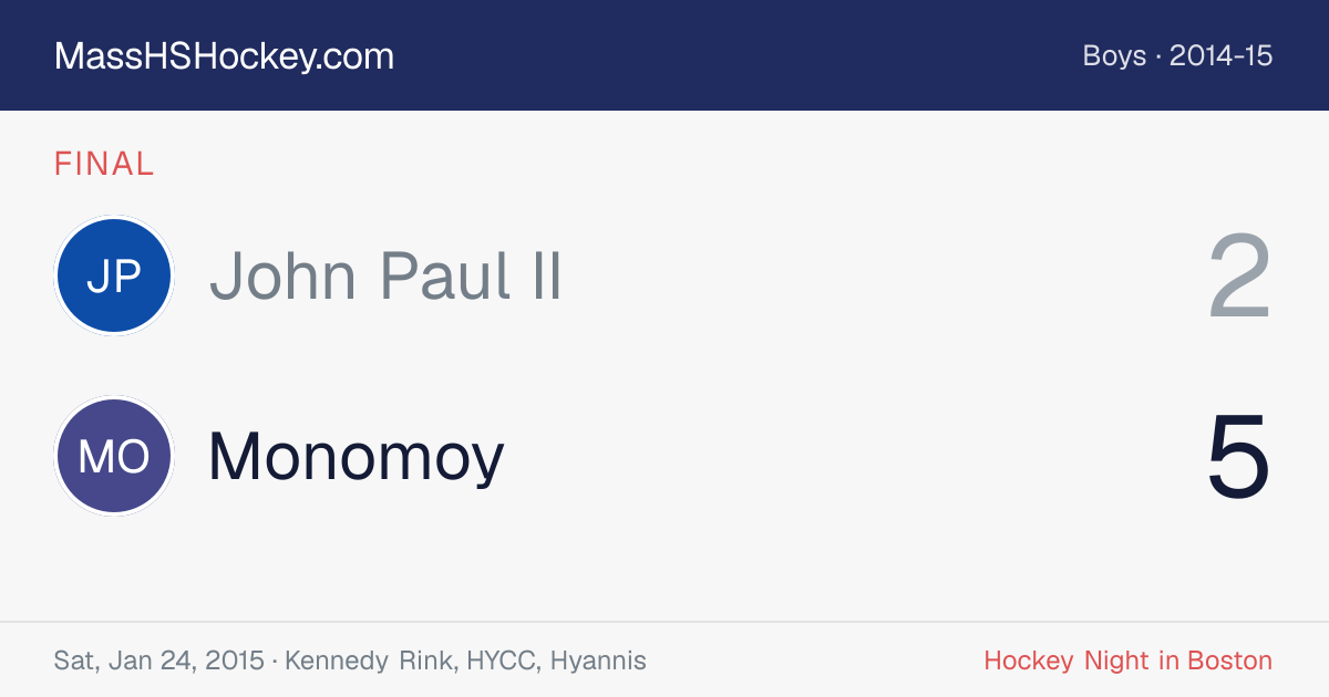 John Paul II at Monomoy score card