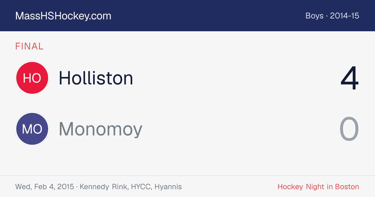 Holliston at Monomoy score card