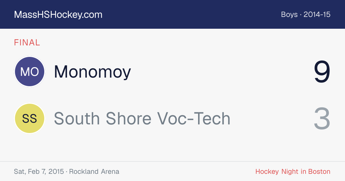 Monomoy at South Shore Voc-Tech score card