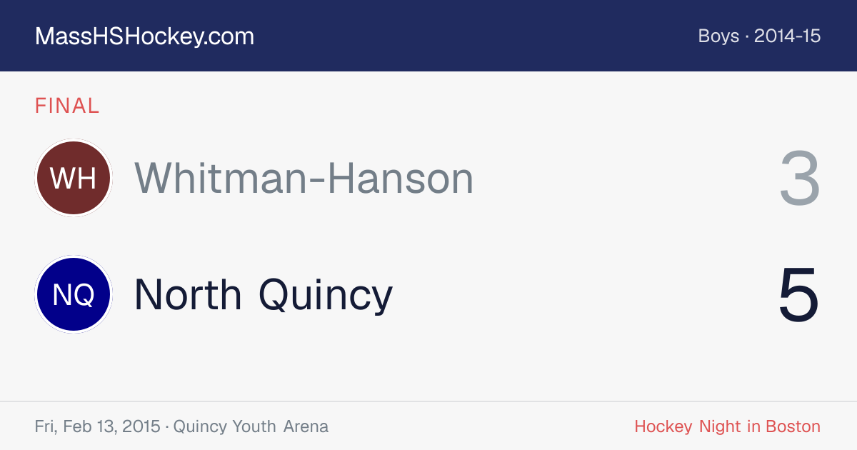 Whitman-Hanson at North Quincy score card