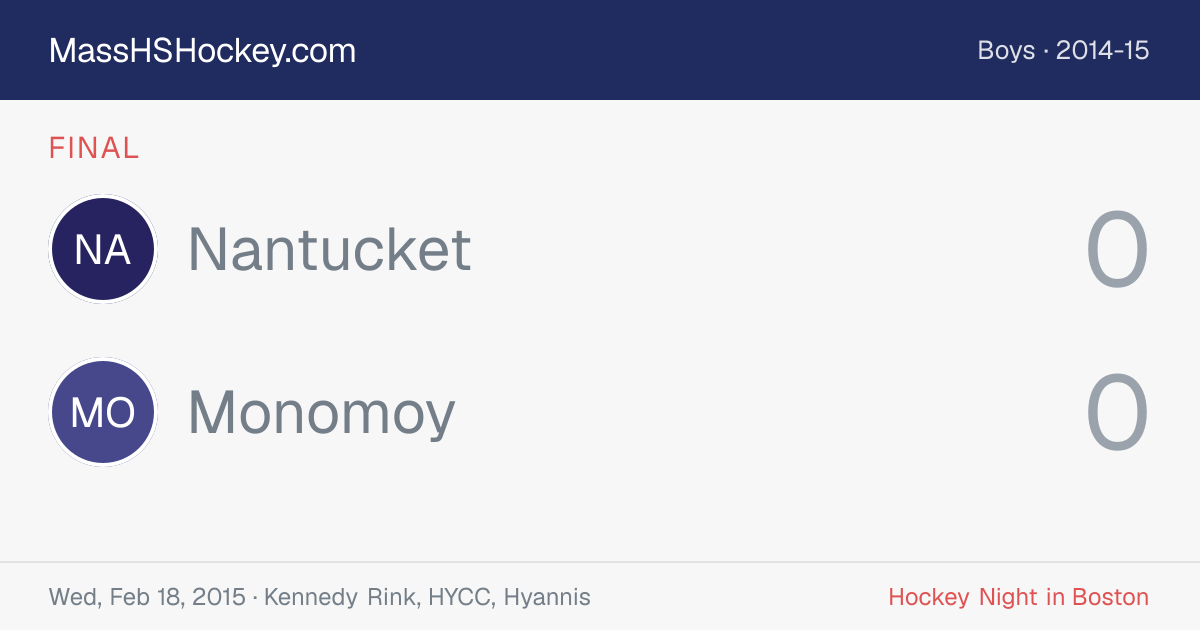 Nantucket at Monomoy score card