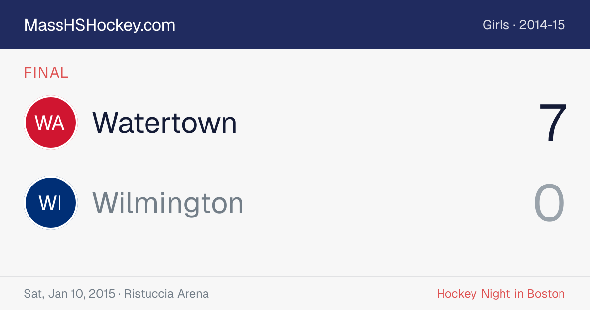 Watertown at Wilmington score card
