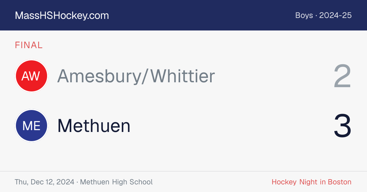 Amesbury/Whittier at Methuen score card