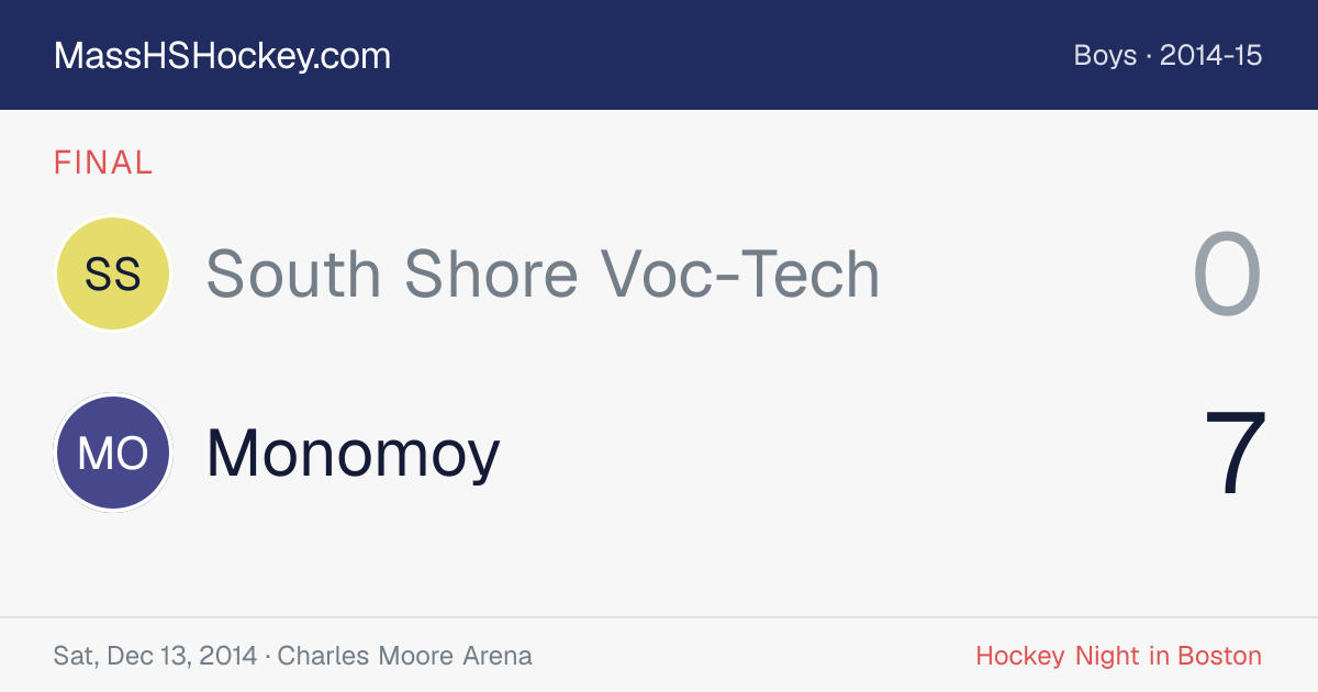 South Shore Voc-Tech at Monomoy score card