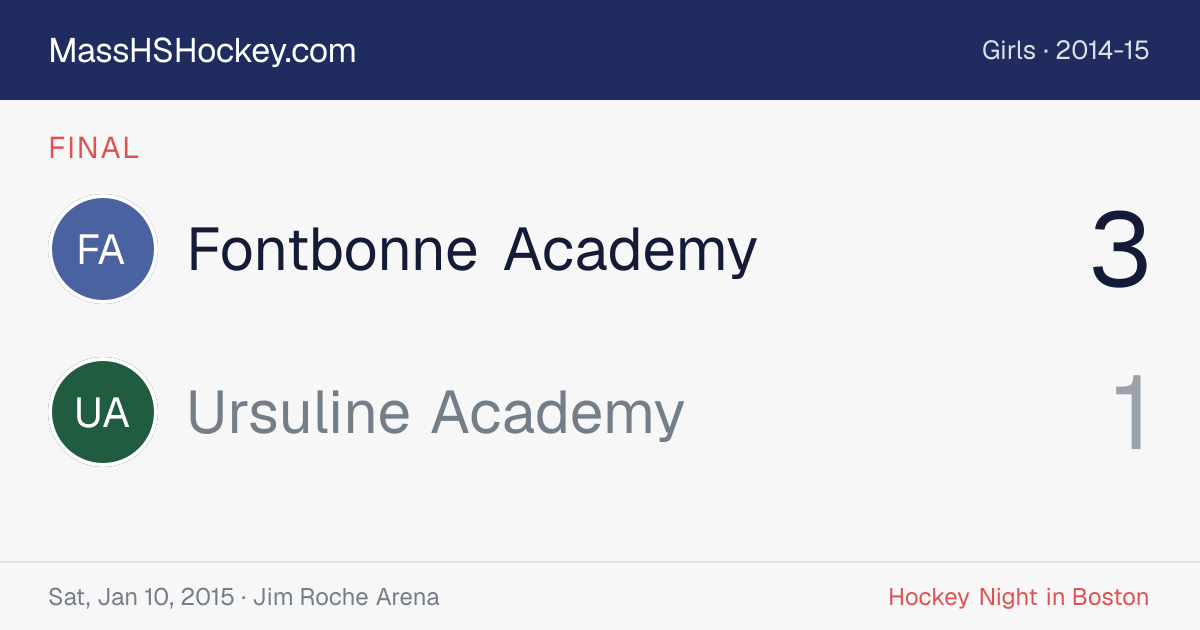 Fontbonne Academy at Ursuline Academy score card