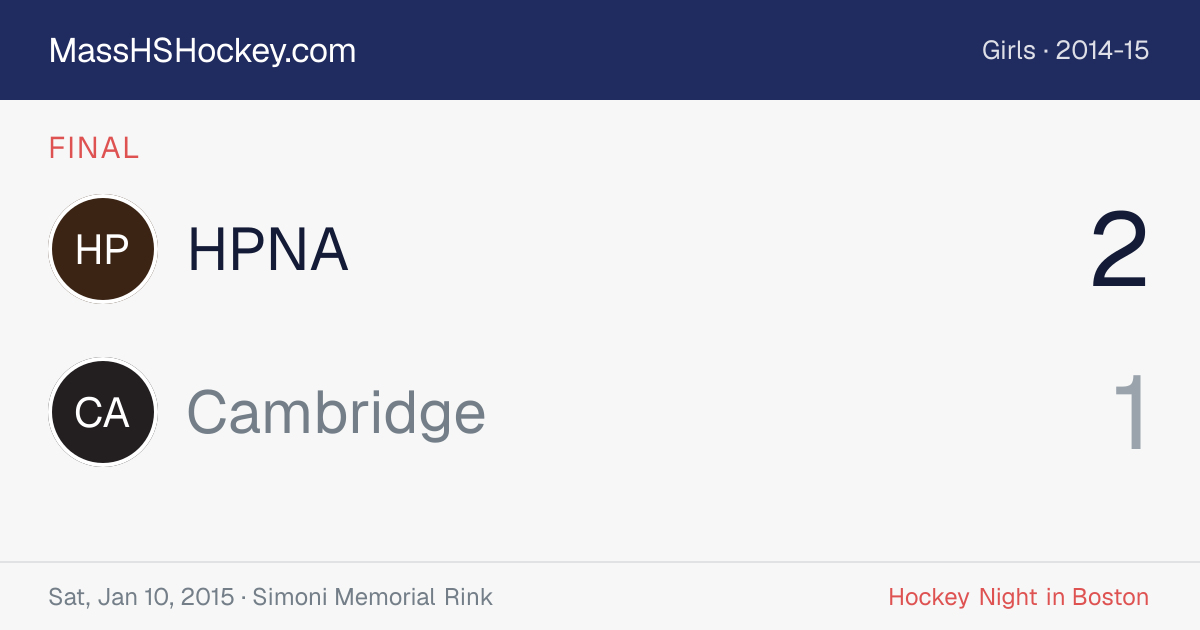 HPNA at Cambridge score card