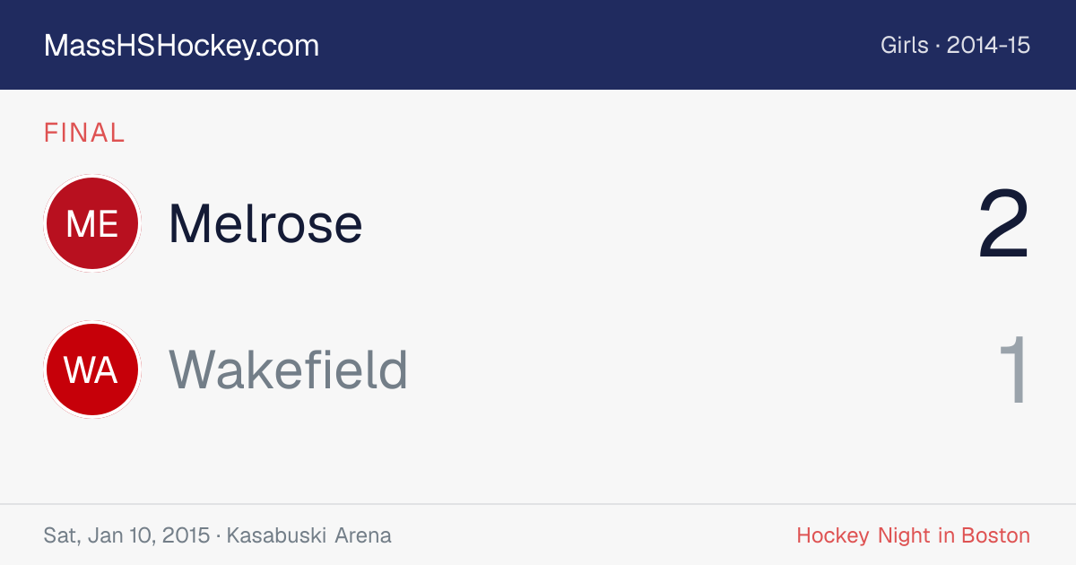 Melrose at Wakefield score card