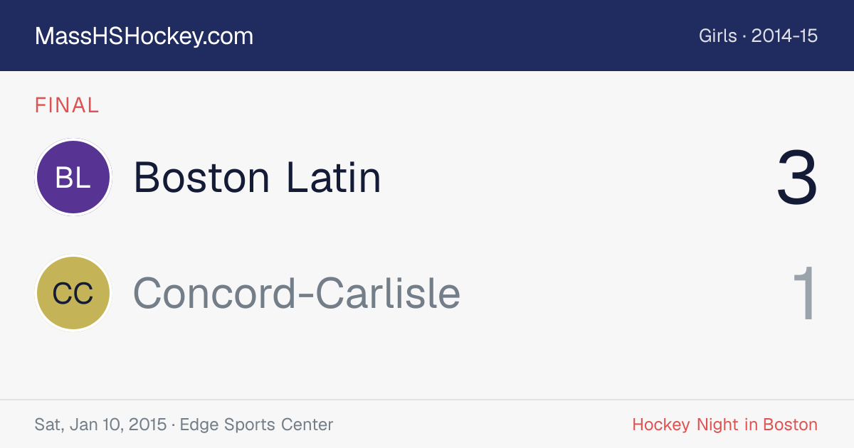 Boston Latin at Concord-Carlisle score card