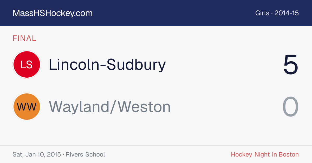 Lincoln-Sudbury at Wayland/Weston score card