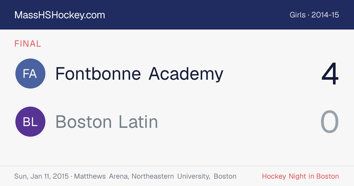 Fontbonne Academy at Boston Latin score card