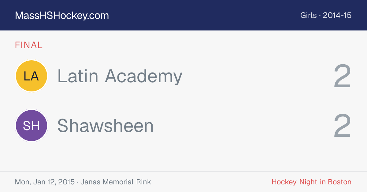 Latin Academy at Shawsheen score card