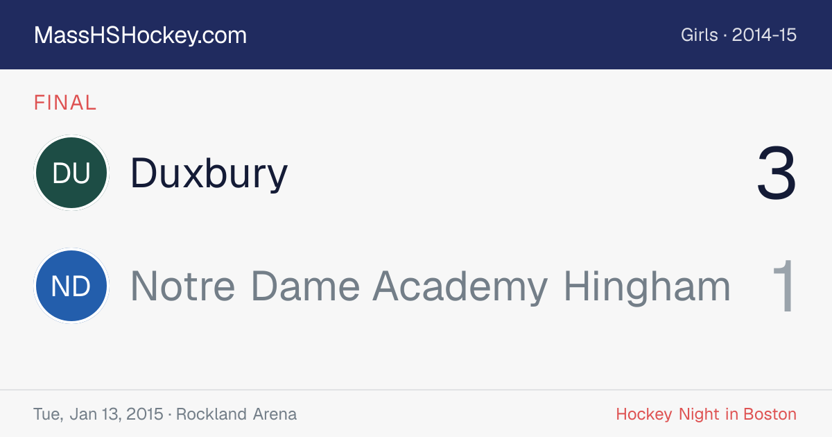 Duxbury at Notre Dame Academy Hingham score card