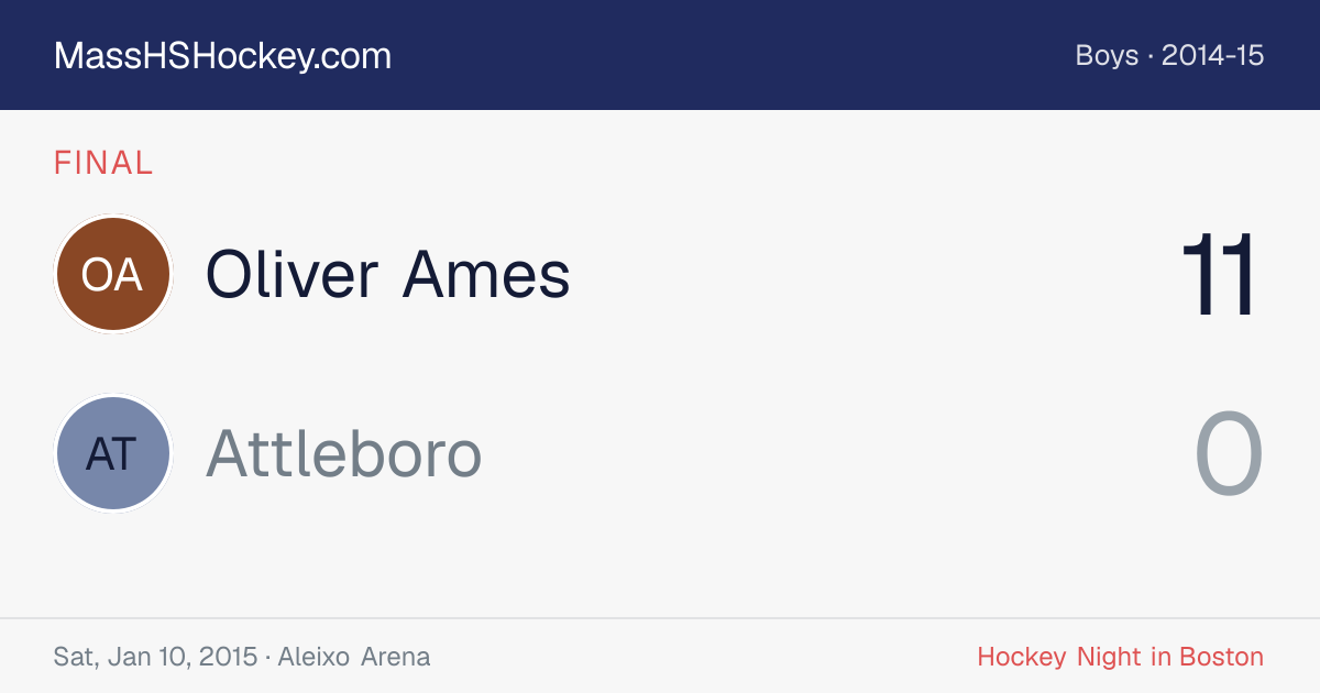 Oliver Ames at Attleboro score card