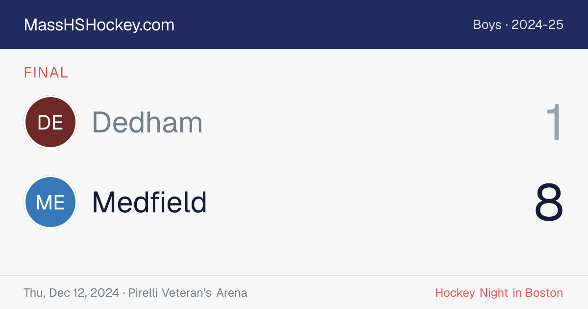 Dedham at Medfield score card