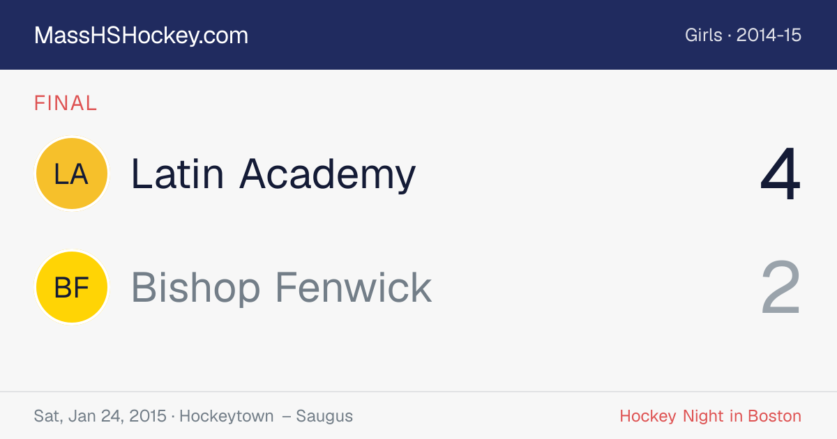 Latin Academy at Bishop Fenwick score card
